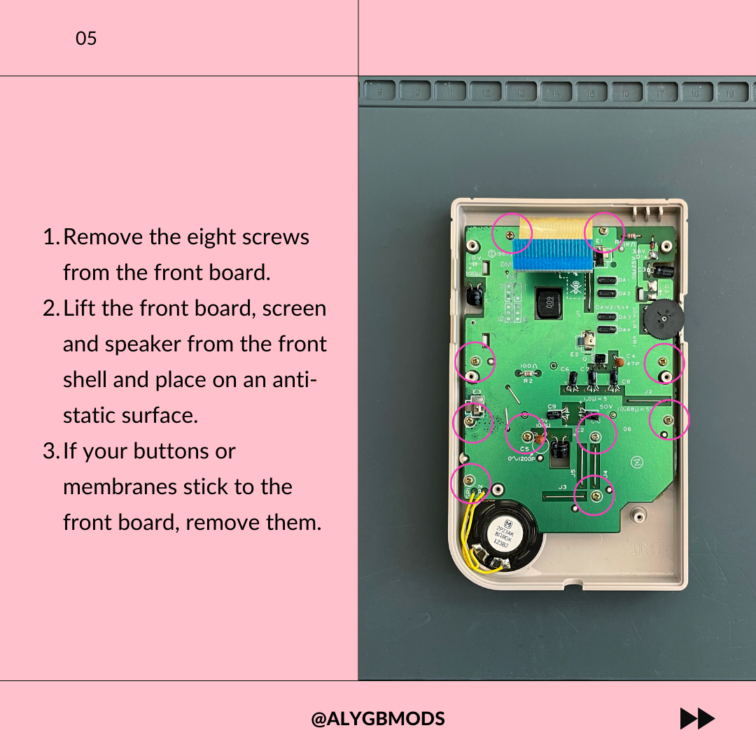 Removing Front Board Screws - Front housing of a Game Boy DMG with the front board exposed. Eight screws are circled in pink, and instructions guide how to remove the front board, screen, and speaker.